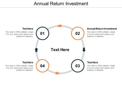 Annual return investment ppt powerpoint presentation infographics background images cpb