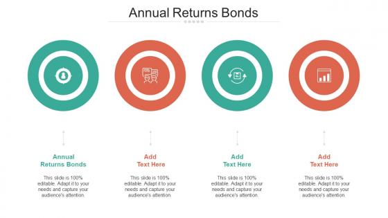 Annual Returns Bonds Ppt Powerpoint Presentation Inspiration Templates Cpb