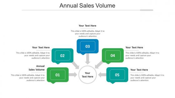 Annual sales volume ppt powerpoint presentation gallery introduction cpb