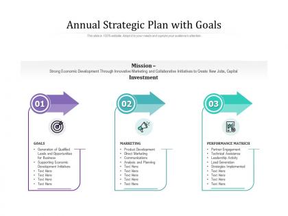 Annual strategic plan with goals