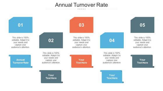 Annual Turnover Rate Ppt Powerpoint Presentation Infographic Template Slideshow Cpb