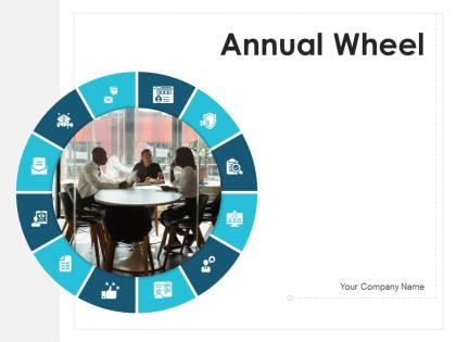 Annual wheel financial planning corporate business customer relationship