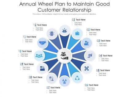 Annual wheel plan to maintain good customer relationship infographic template