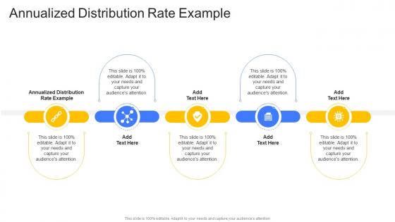 Annualized Distribution Rate Example In Powerpoint And Google Slides Cpb