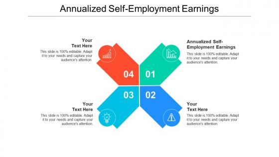 Annualized self employment earnings ppt powerpoint presentation model inspiration cpb