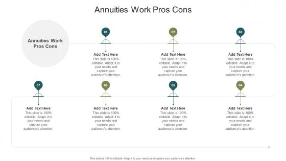 Annuities Work Pros Cons In Powerpoint And Google Slides Cpb
