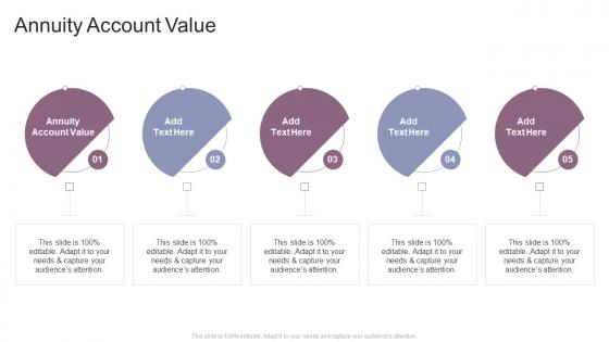 Annuity Account Value In Powerpoint And Google Slides Cpb