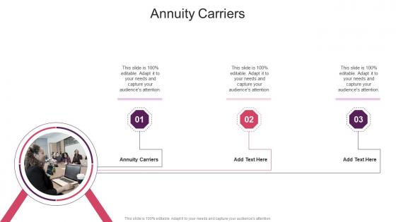 Annuity Carriers In Powerpoint And Google Slides Cpb