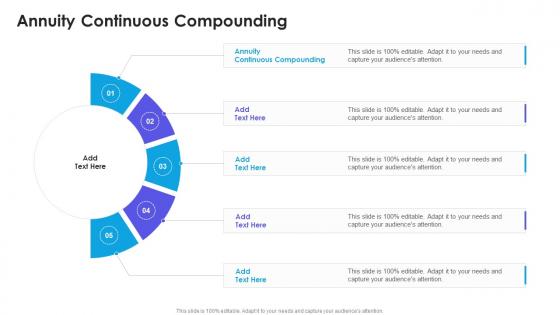 Annuity Continuous Compounding In Powerpoint And Google Slides Cpb