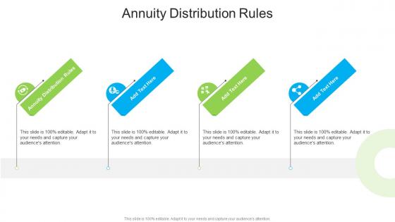 Annuity Distribution Rules In Powerpoint And Google Slides Cpb