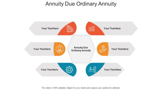 Annuity due ordinary annuity ppt powerpoint presentation outline summary cpb