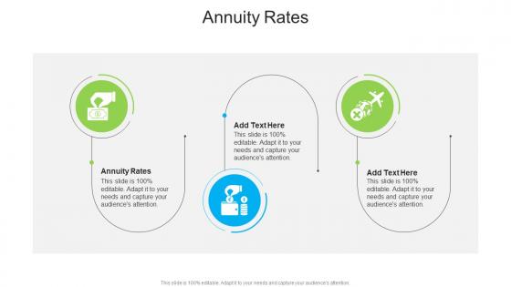 Annuity Rates In Powerpoint And Google Slides Cpb