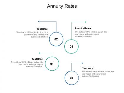 Annuity rates ppt powerpoint presentation pictures gridlines cpb