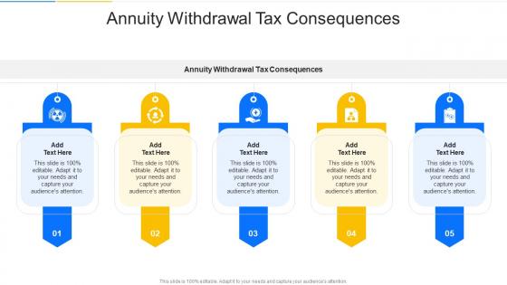 Annuity Withdrawal Tax Consequences In Powerpoint And Google Slides Cpb