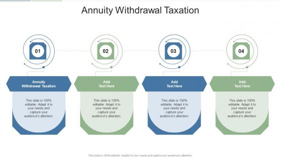 Annuity Withdrawal Taxation In Powerpoint And Google Slides Cpb