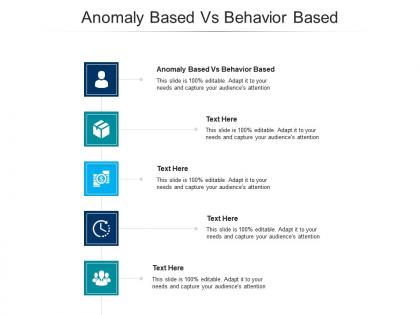 Anomaly based vs behavior based ppt powerpoint presentation styles portrait cpb