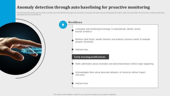 Anomaly Detection Through Auto Baselining For Proactive Monitoring Introduction To Aiops AI SS V
