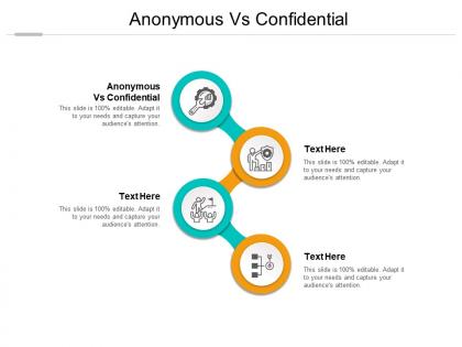 Anonymous vs confidential ppt powerpoint presentation model example file cpb