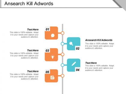 Ansearch kill adwords ppt powerpoint presentation file example introduction cpb