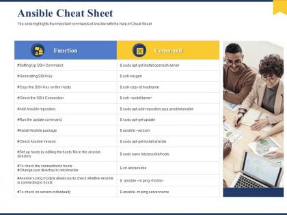 Ansible cheat sheet command ppt powerpoint presentation inspiration elements