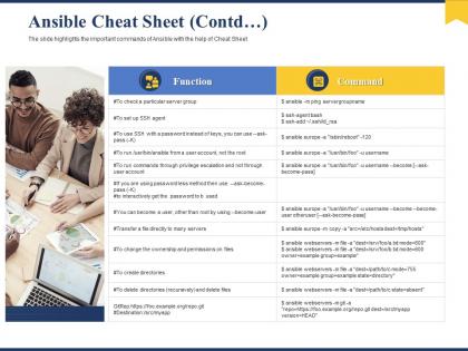 Ansible cheat sheet function ppt powerpoint presentation layouts inspiration
