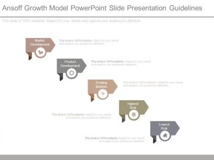 Ansoff growth model powerpoint slide presentation guidelines