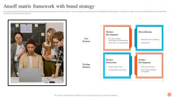 Ansoff Matrix Framework With Brand Strategy