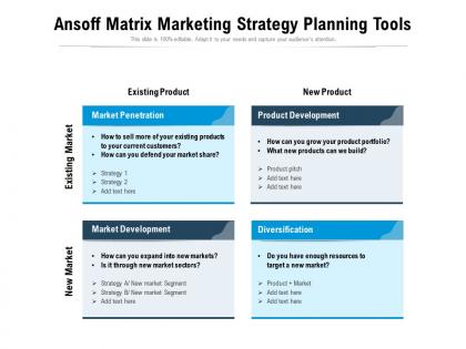Ansoff matrix marketing strategy planning tools