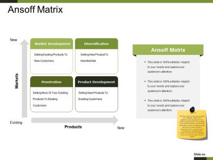 Ansoff matrix powerpoint presentation examples