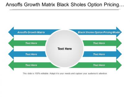 Ansoffs growth matrix black sholes option pricing model cpb