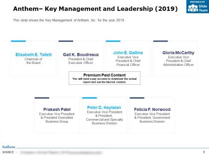 Anthem key management and leadership 2019
