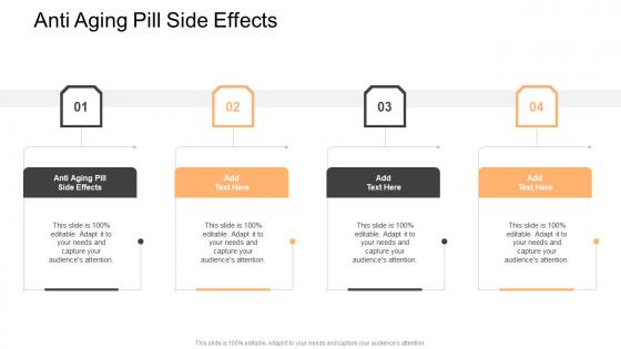 Anti Aging Pill Side Effects In Powerpoint And Google Slides Cpb