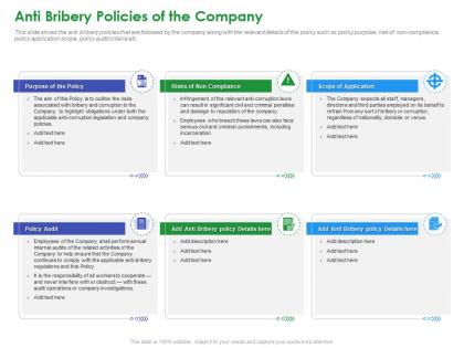 Anti bribery policies of the company stakeholder governance to enhance shareholders value