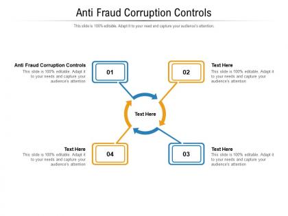 Anti fraud corruption controls ppt powerpoint presentation show example file cpb
