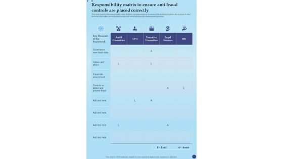 Anti Fraud Playbook Responsibility Matrix To Ensure Anti One Pager Sample Example Document
