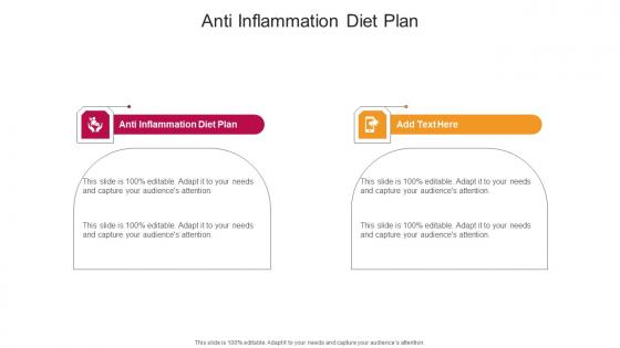 Anti Inflammation Diet Plan In Powerpoint And Google Slides Cpb