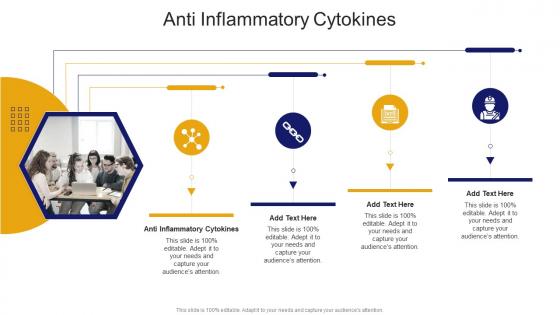 Anti Inflammatory Cytokines In Powerpoint And Google Slides Cpb