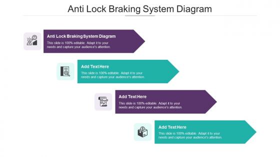 Anti Lock Braking System Diagram In Powerpoint And Google Slides Cpb