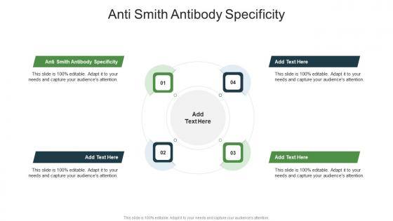 Anti Smith Antibody Specificity In Powerpoint And Google Slides Cpb