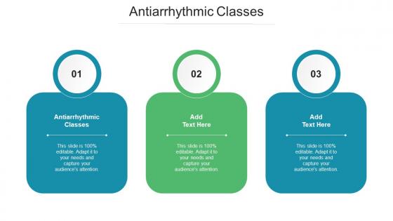 Antiarrhythmic Classes Ppt Powerpoint Presentation Slides Skills Cpb