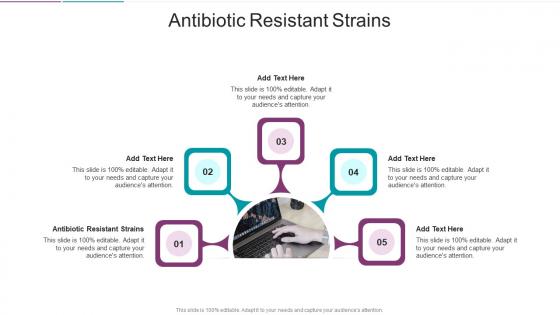Antibiotic Resistant Strains In Powerpoint And Google Slides Cpb