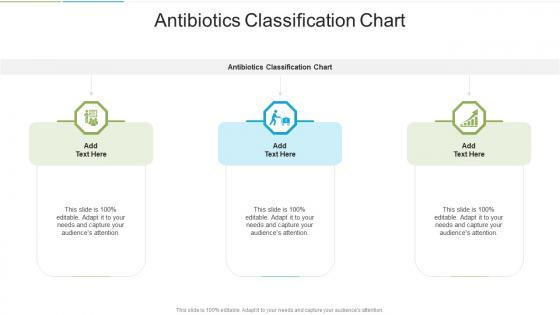 Antibiotics Classification Chart In Powerpoint And Google Slides Cpb