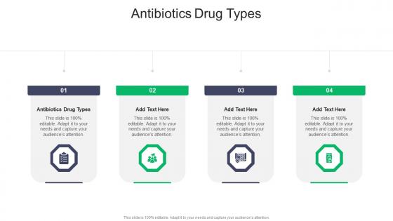 Antibiotics Drug Types In Powerpoint And Google Slides Cpb