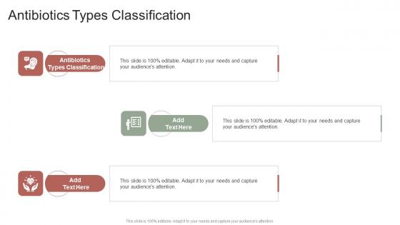 Antibiotics Types Classification In Powerpoint And Google Slides Cpb