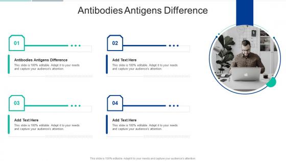 Antibodies Antigens Difference In Powerpoint And Google Slides Cpb