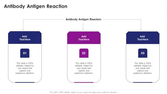 Antibody Antigen Reaction In Powerpoint And Google Slides Cpb