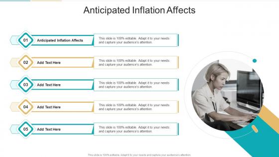 Anticipated Inflation Affects In Powerpoint And Google Slides Cpb
