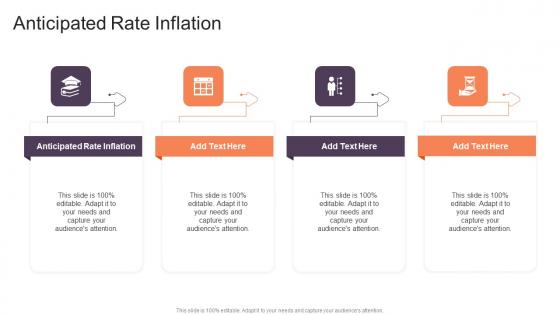 Anticipated Rate Inflation In Powerpoint And Google Slides Cpb