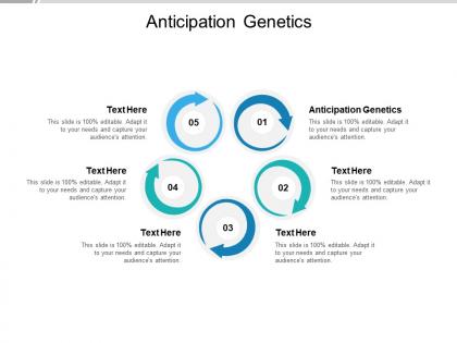 Anticipation genetics ppt powerpoint presentation pictures graphic tips cpb