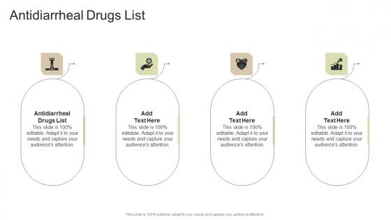 Antidiarrheal Drugs List In Powerpoint And Google Slides Cpb